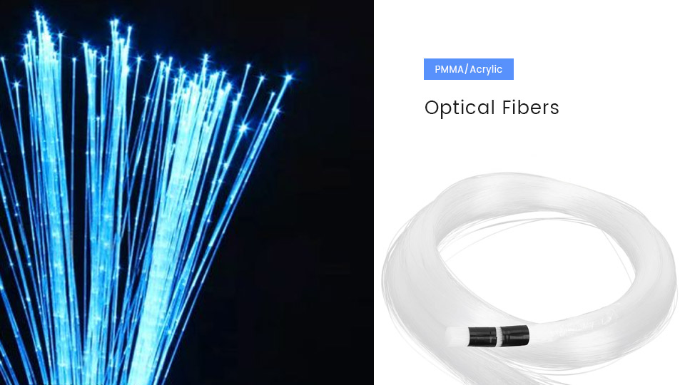 亚克力光纤